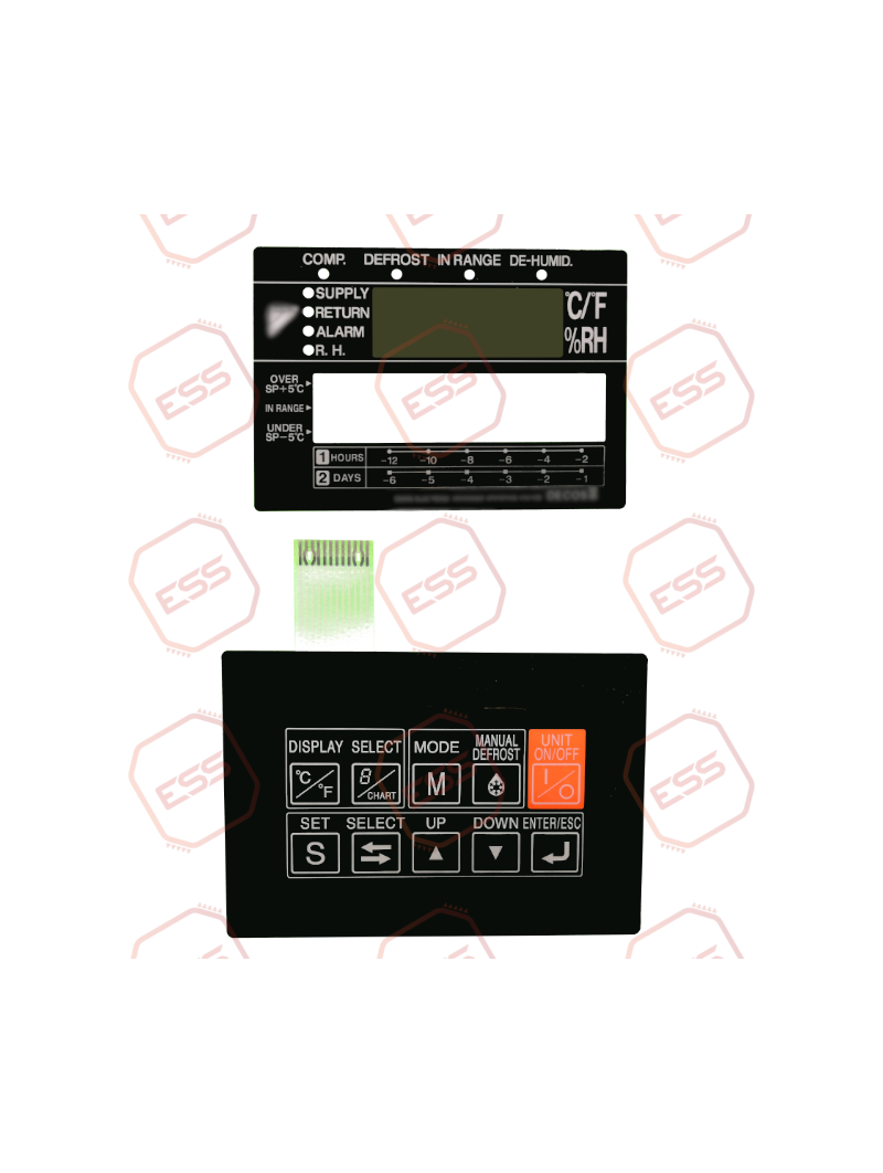 DECOS III Keypad & Display Overlay Kit